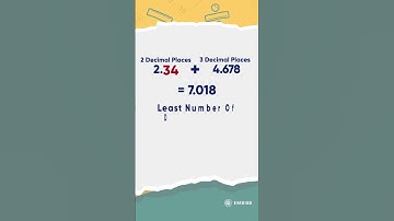 Significant Figures in Addition and Subtraction | Anupam Gupta IIT Delhi | Shorts | Embibe