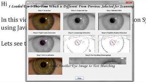 project Iris Recognition System  Using Java in pbskumar