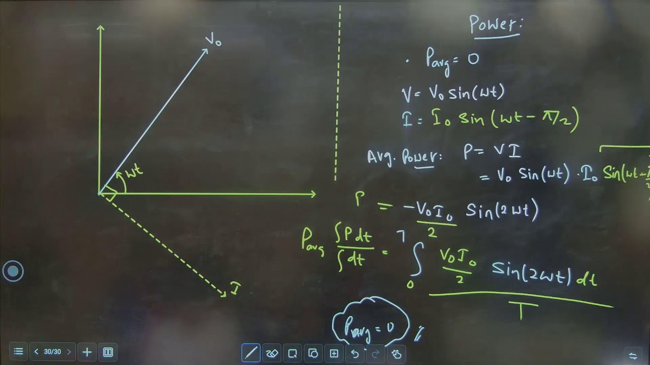 Alternating Current | Lecture 4 | Pure Resistive & Pure Inductive Circuits | 12 Physics | JEE & NEET