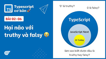 Typescript 02-06 Điều cần lưu ý khi làm việc với truthy vs falsy