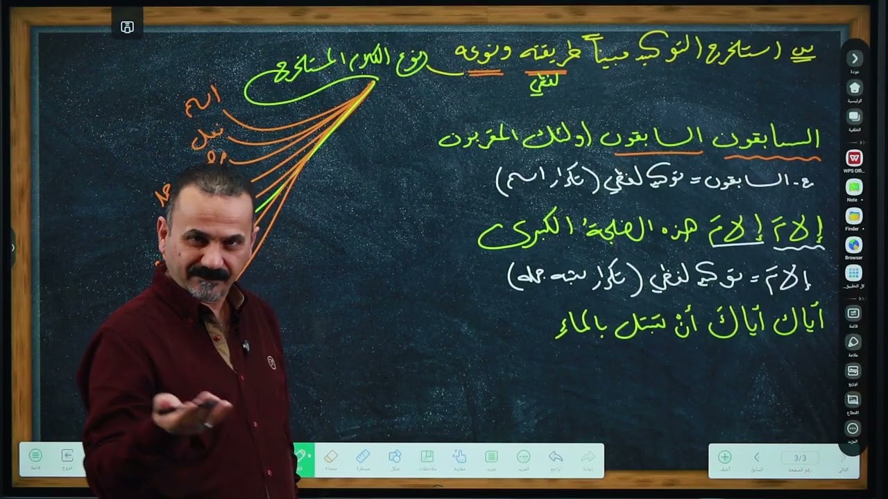اللغة العربية للسادس الاعدادي ( التوكيد اللفظي )