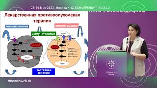 Насколько важна дозовая интенсивность лечения? Химиотерапия: ЗА