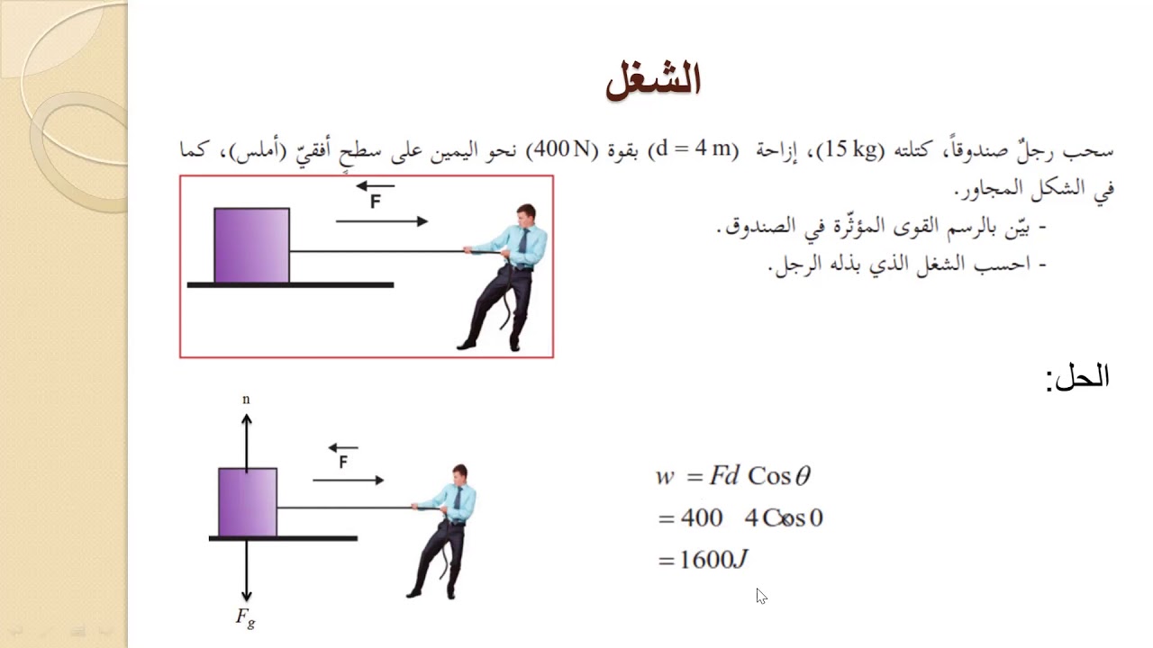 الشغل/ الجزء 1/ الحادي عشر العلمي / شرح وإعداد : علي طقاطقه