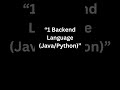 Skills Needed for 10 LPA Developer Job 💰