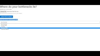 Automated Bottleneck Detector