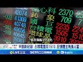 台股市場動態