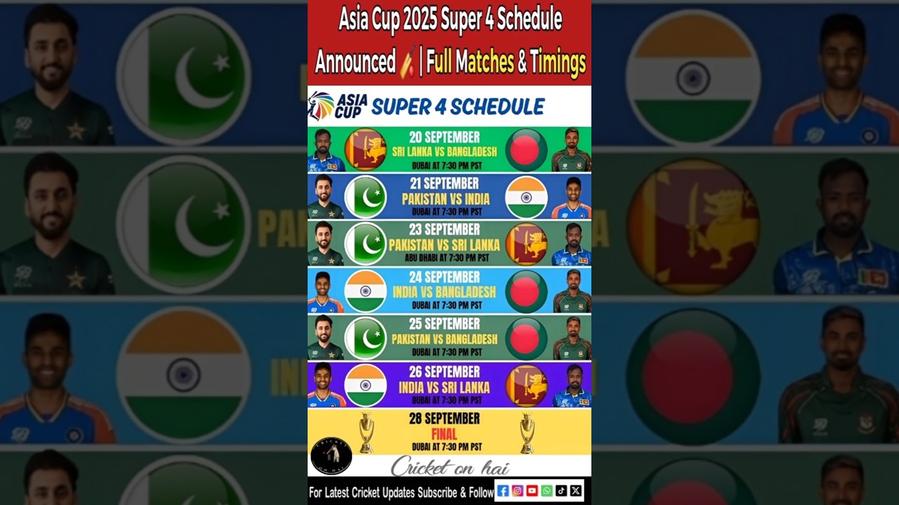 Asia Cup 2025 Super 4 Full Schedule | Dates & Timings | 