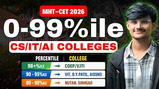 Engineering College List for 40-99%ile Students | Best Colleges for CS/IT/AI/Entc in Maharashtra | 🔥
