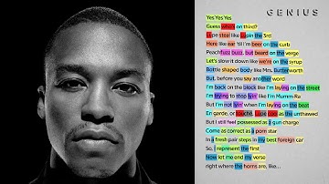 Deconstructing Lupe Fiasco