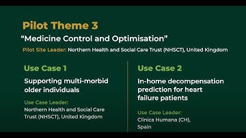 SHAPES | Pilot Theme 3: Use Cases 1 & 2