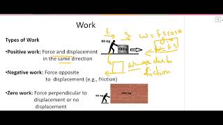Re-NEET Physics June 2026 | Work Energy and Power PYQs & Numericals | Part 2 #video #reneet2026