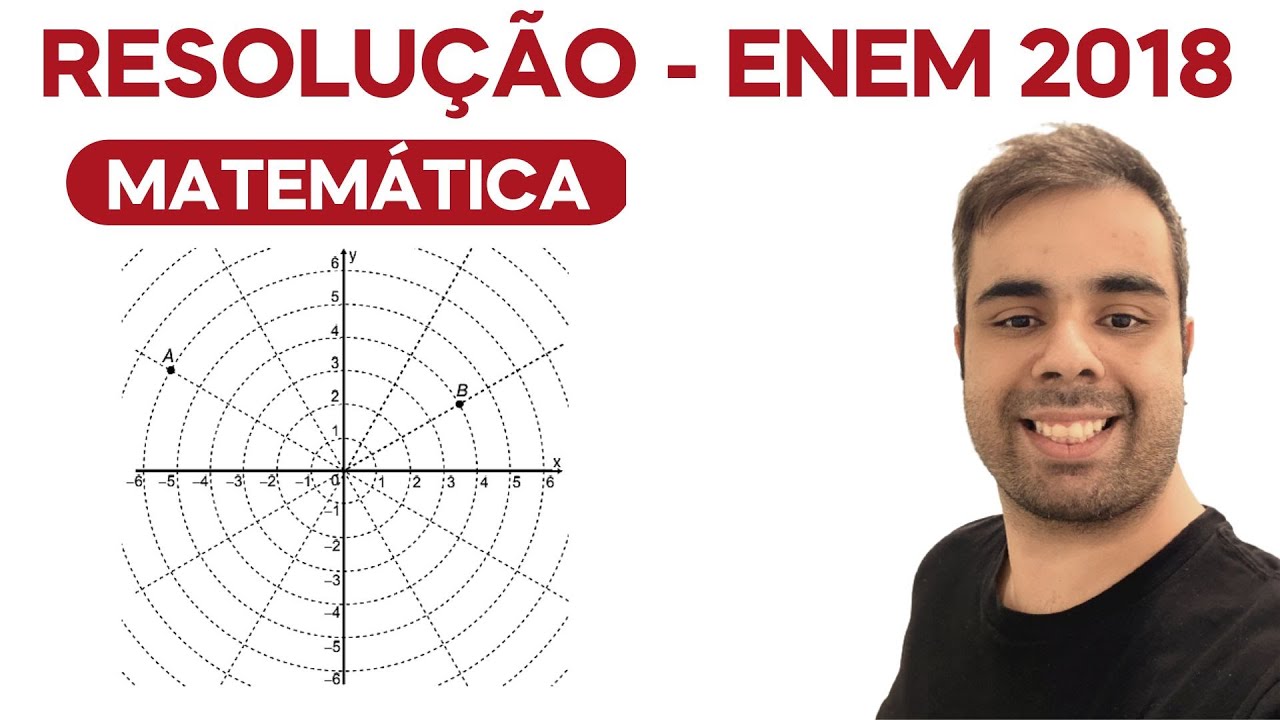 ENEM 2018 Sobre um sistema cartesiano considera-se uma malha formada por circunferências de raios