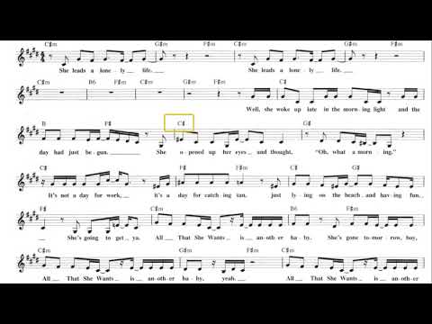 All That She Wants | Ace Of Base | Chords | Lyrics | Guitar | Piano | Sheet Music