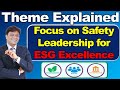 National safety week 2024 speech in hindi  focus on safety leadership for esg excellence explained