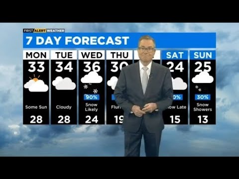Chicago First Alert Weather: Sun peeks through clouds - YouTube