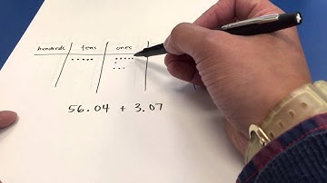 add decimals (place value chart)