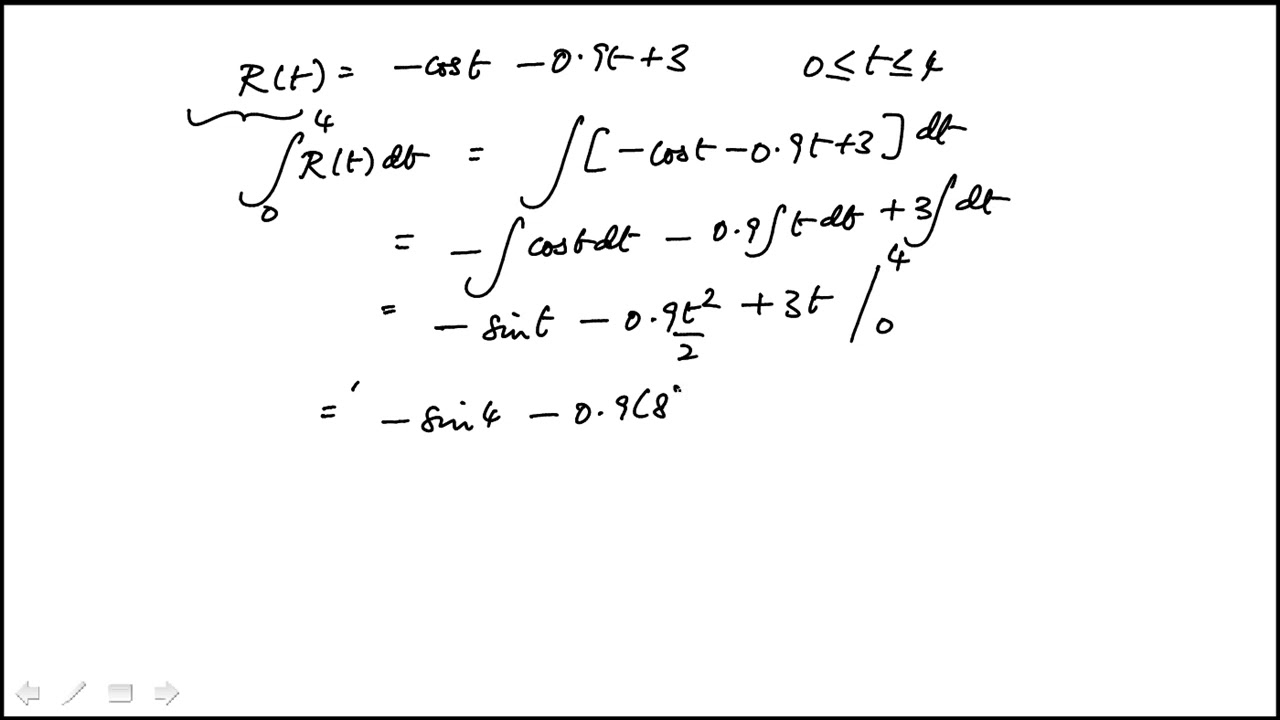 Q60 2020 Calculus CLEP Official Study Guide - YouTube