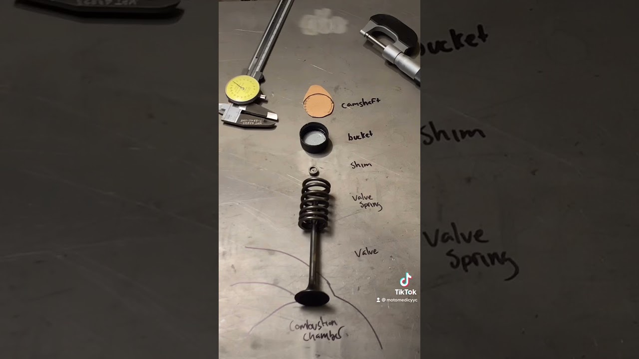 “Shim under bucket” valves is a common setup for valve actuation on motorcycles This is how it works