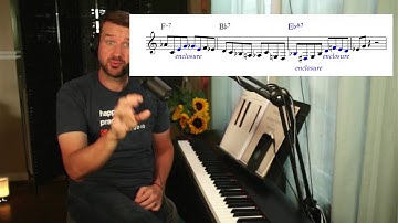 Herbie Hancock Lick • Guided Practice Session™ with Adam Maness