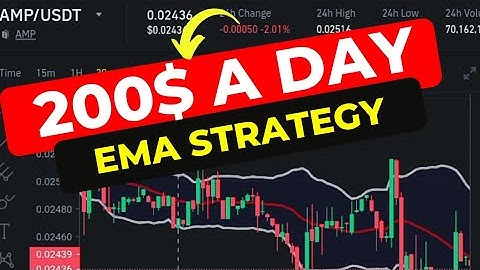 EMA STRATEGY: Make Over 205$ Day trading on Binance