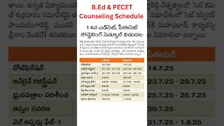 B.ed Pecet Counseling Schedule Released