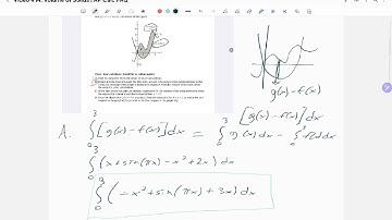 Video #14: Volume of Solids: AP Calc AB 2025 FRQ