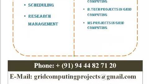 GRID COMPUTING PROJECTS CODES IN WESTERN AUSTRALIA