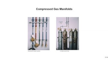 CWI Course Module 2 Part 9 Compressed Gas Safety