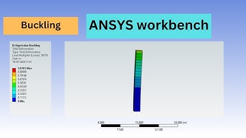 "🏗️ Buckling Analysis of Rectangular Beam in ANSYS 🧮📐 | Complete Tutorial"