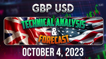Recap GBPUSD Trading Strategy: Latest Forecast and Analysis for October 4, 2023, | FX Pip Collector