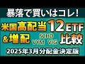【SCHDはNo.1ではない!?】米国の高配当&増配12ETFの様々なデータを徹底比較。2度の暴落で耐性のあったETFは? リターン、リスク、シャープレシオ、セクター、増配率の比較で、特徴を浮き彫りに