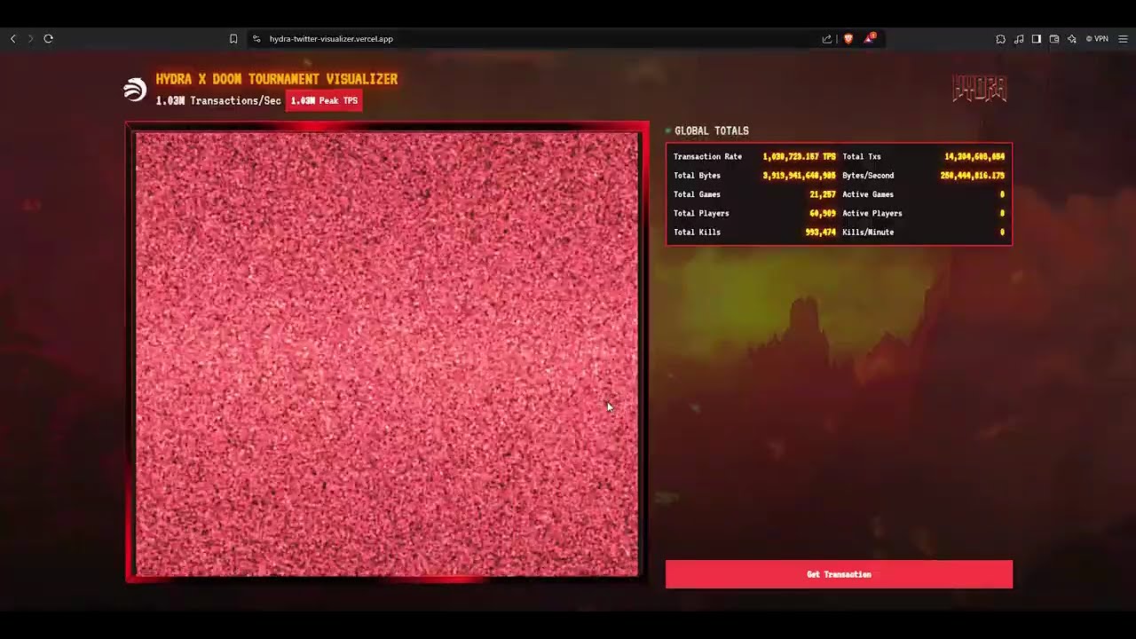 Cardano Doom Hydra 1.02M TPS
