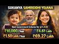 Sukanya Samriddhi Yojana 2026 | Beti Ke Liye Best Saving Scheme | Interest Rate, Benefits |