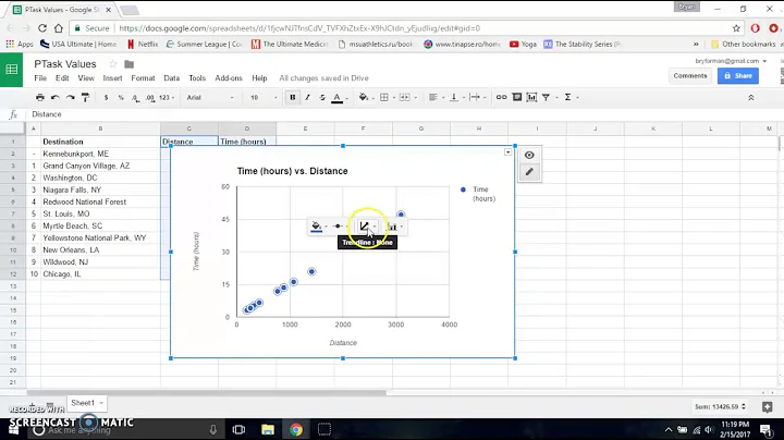 Best Fit line and R-Squared value Tutorial