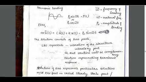 SA 3 module 6 part 3 (2015 scheme)