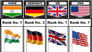 Top 15 Pornography Making Countries screenshot 3