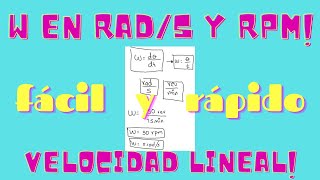🚫 Velocidad ANGULAR y LINEAL [Ejercicio Resuelto]🚀