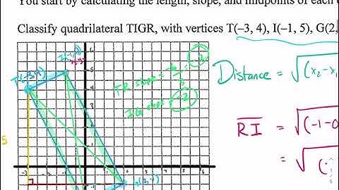 Kuta Tutorial: quadrilaterals in the coordinate plane
