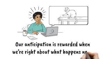 The Neuroscience of Whiteboard Animation