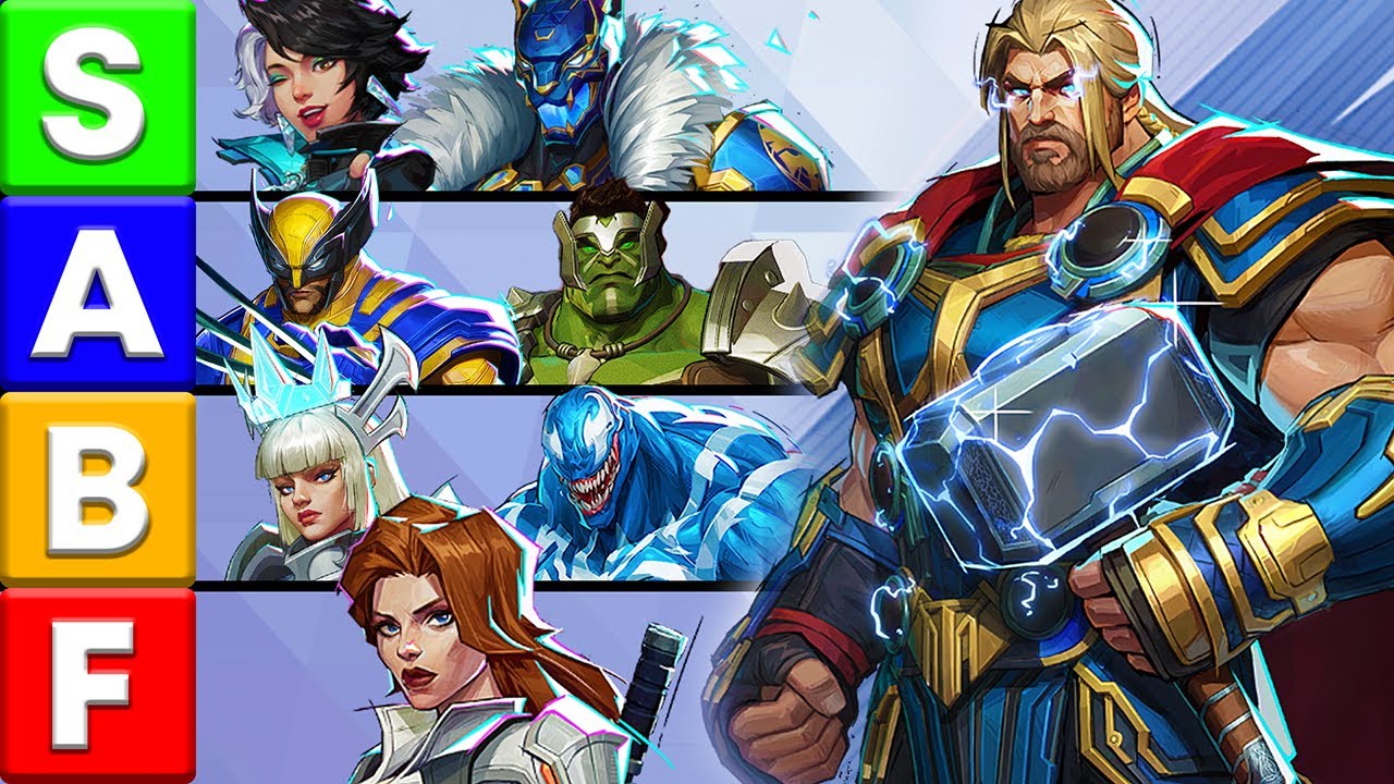 NEW BEST and WORST Heroes in Marvel Rivals | End of Season 0 Tier List (UPDATED)