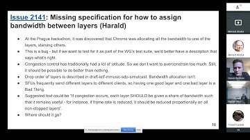 W3C WEBRTC virtual interim April 14 2019