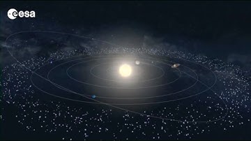 Rosetta -- the story so far