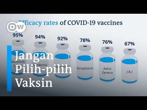 Video: Adakah mana-mana negara membuat vaksin covid-19?