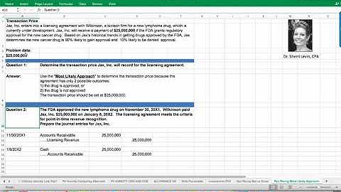 Revenue Recognition: Most Likely and Point In Time