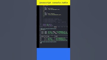 Unlock the Power of Javascript Console Table ✨ Debug Like a Pro