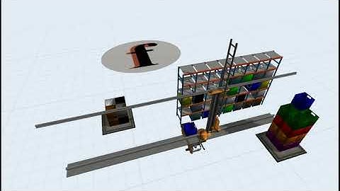 AS/SR shuttle system simulation with FlexSim