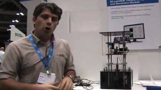 Control with the NI LabVIEW Control Design