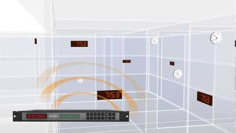What is a Synchronized Clock System - German