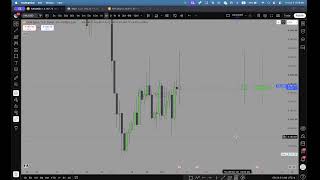 Friday NFP Let make some money today