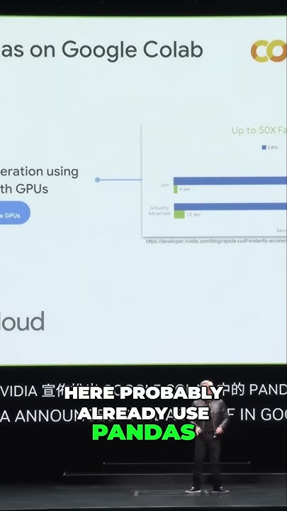 Master Pandas Unlock the Power of the Top Data Science Library - YouTube